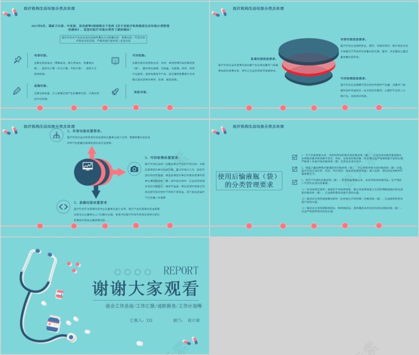 医疗垃圾分类PPT模板第4张
