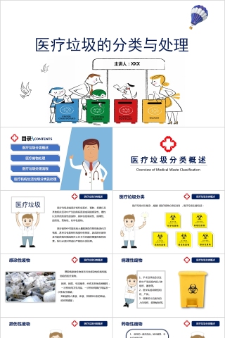 医疗垃圾的分类与处理PPT模板