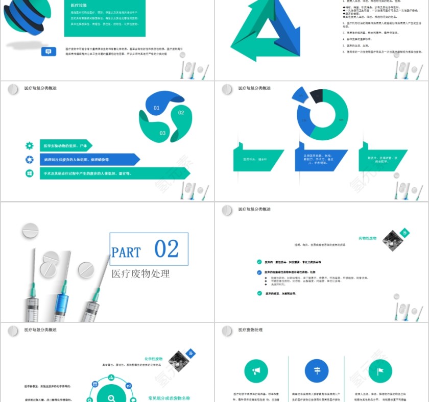 清新医疗垃圾分类PPT模板第2张