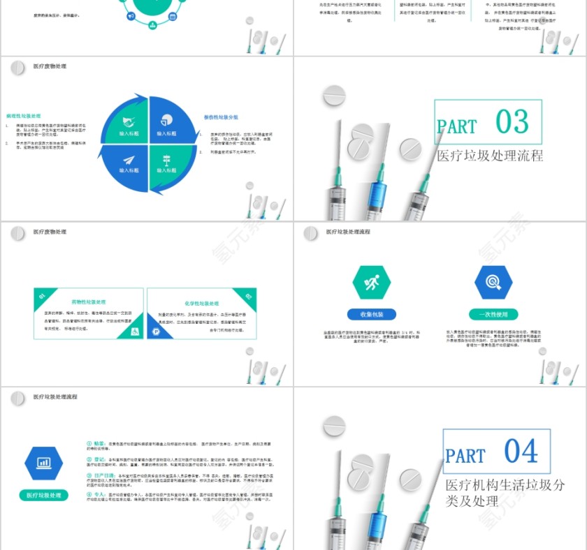 清新医疗垃圾分类PPT模板第3张