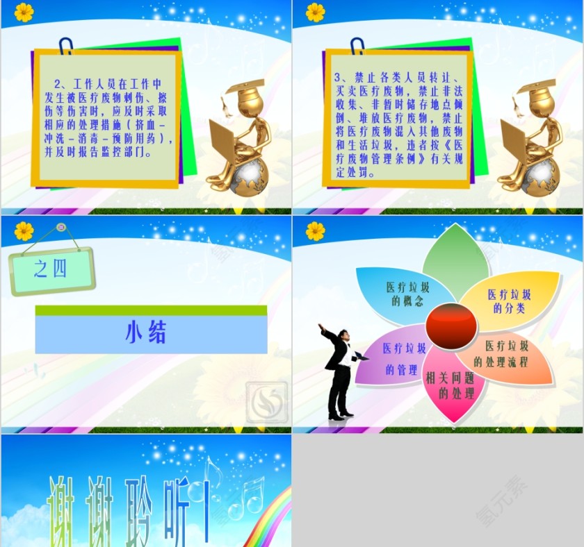 医疗垃圾的分类与管理规定PPT模板第11张