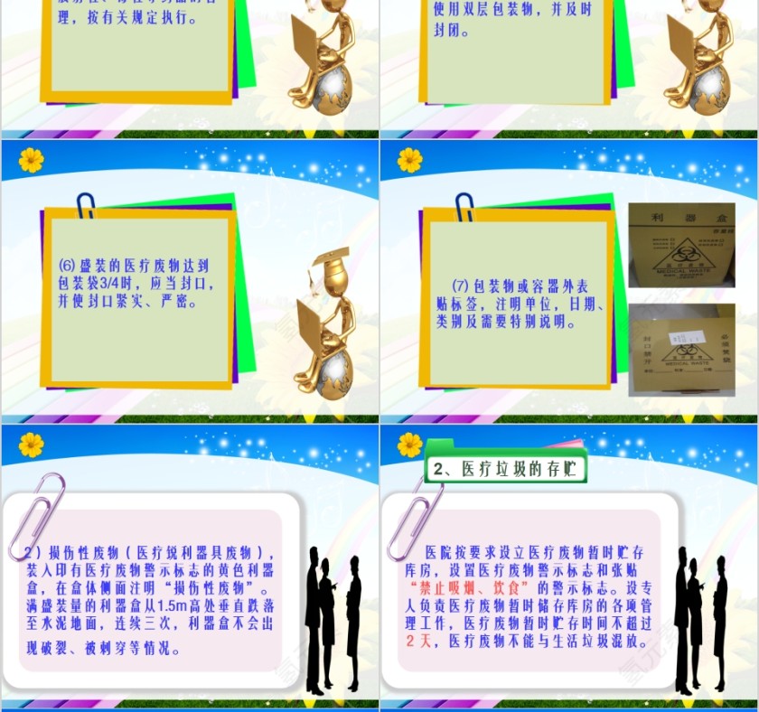 医疗垃圾的分类与管理规定PPT模板第8张
