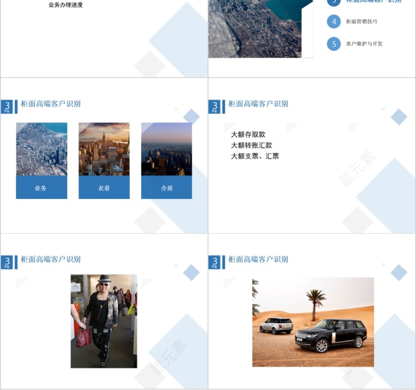 银行服务银行柜员柜面营销技巧培训PPT第4张