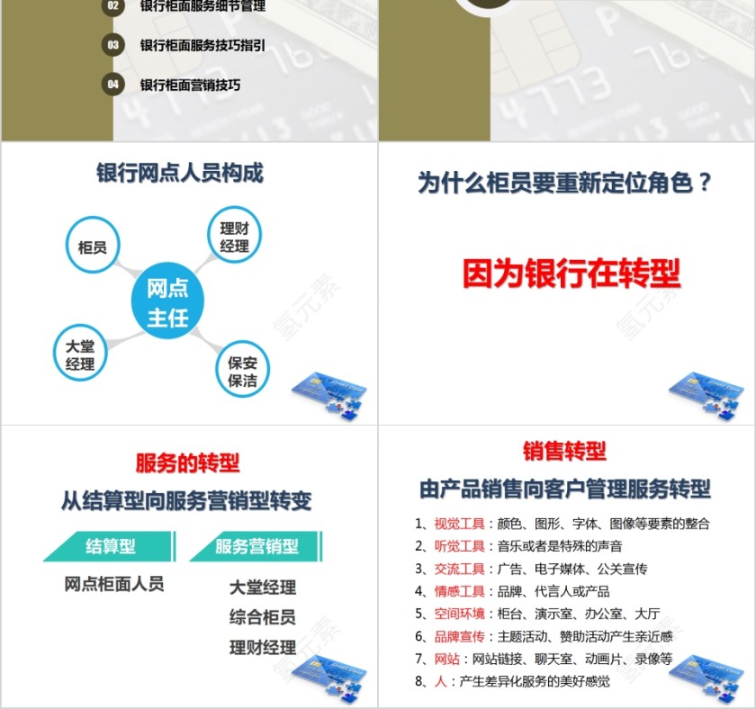 银行柜面服务技巧PPT模板第2张