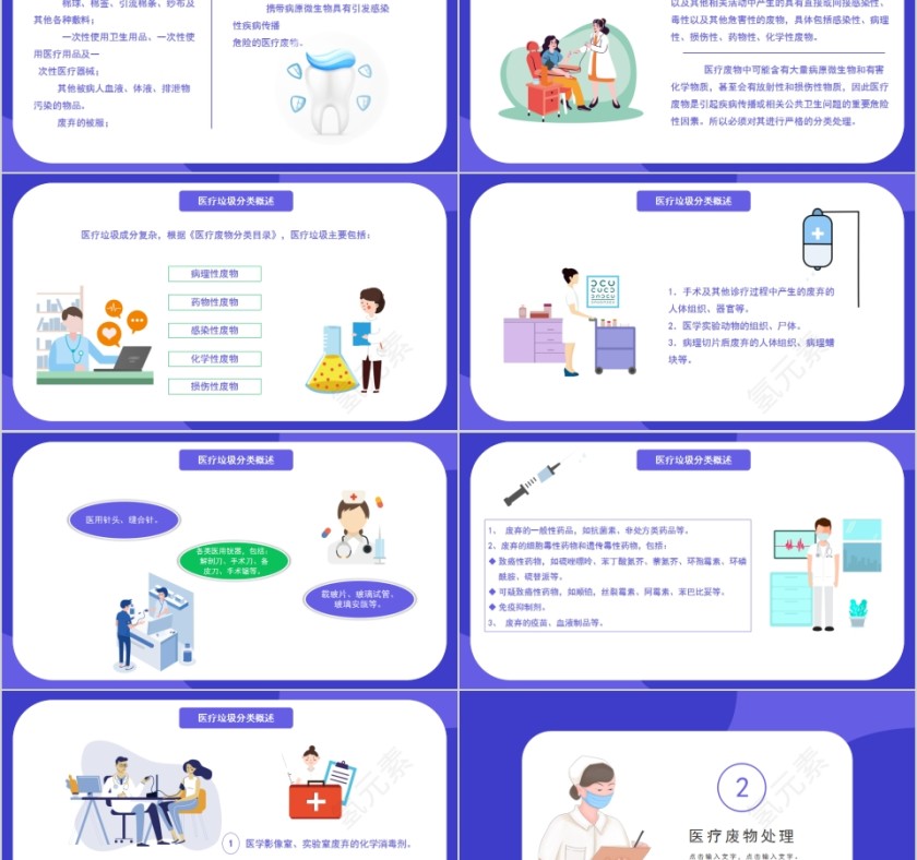 蓝色简约医疗垃圾分类与处理PPT模板第2张