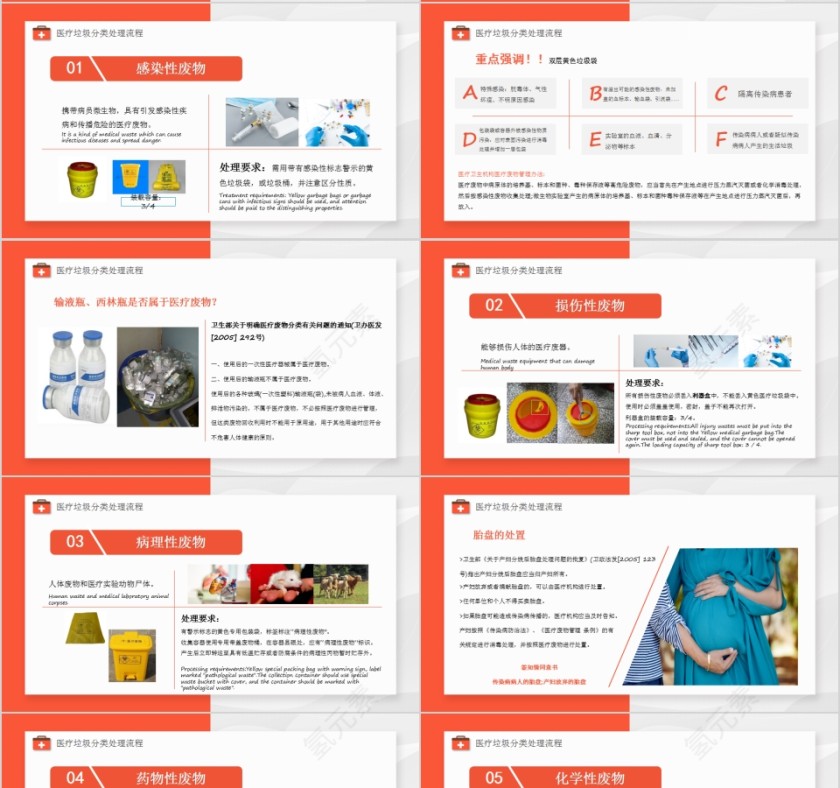 红色简约医疗垃圾分类与处理PPT模板第4张
