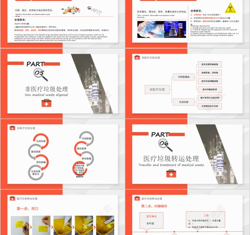 红色简约医疗垃圾分类与处理PPT模板第5张
