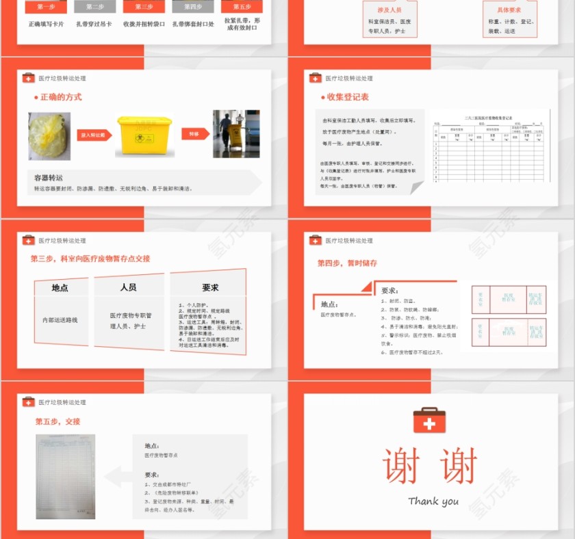 红色简约医疗垃圾分类与处理PPT模板第6张