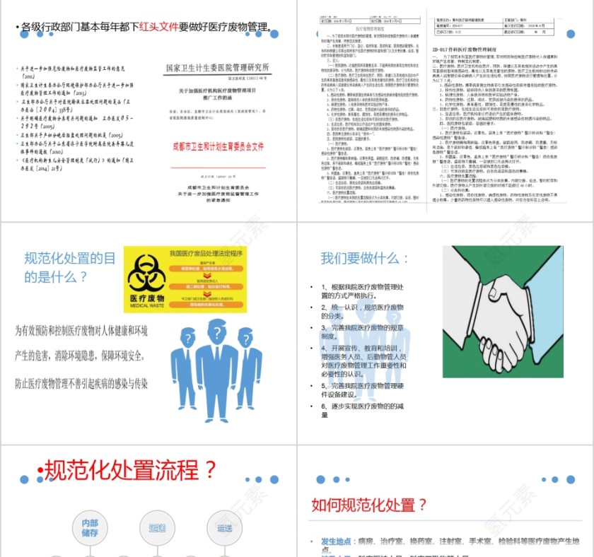 医疗垃圾分类与处理原则PPT模板第3张