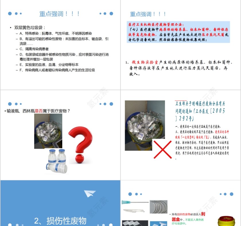 医疗垃圾分类与处理原则PPT模板第5张
