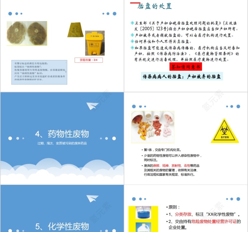 医疗垃圾分类与处理原则PPT模板第7张
