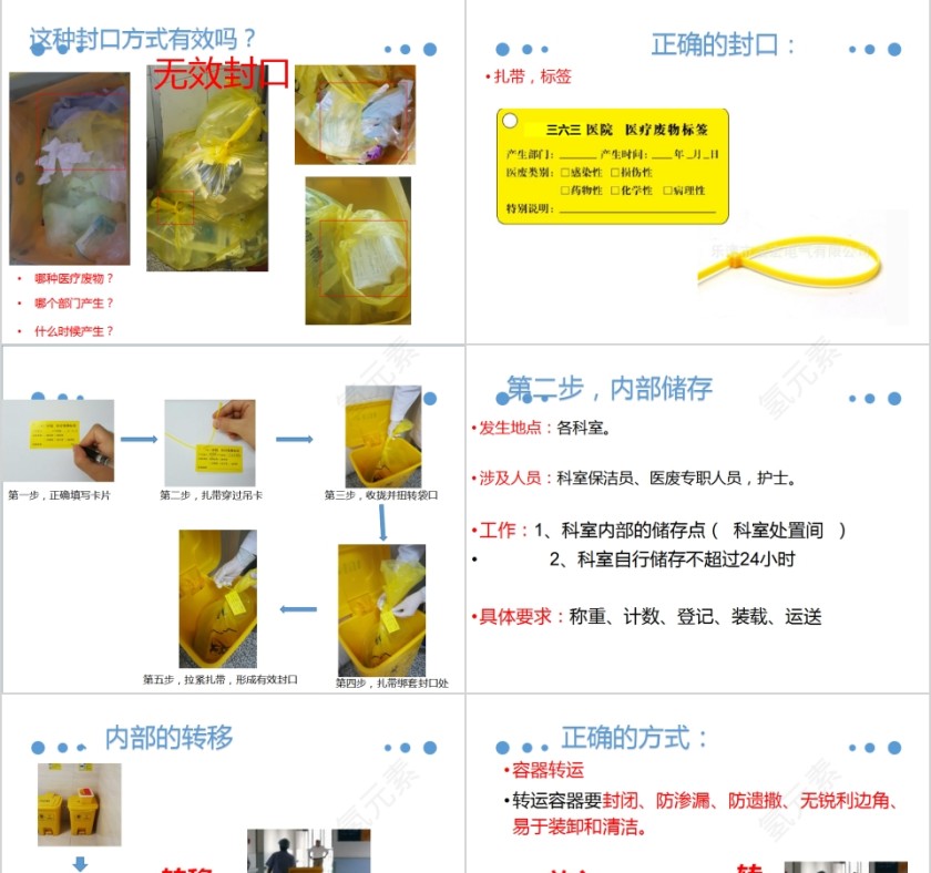 医疗垃圾分类与处理原则PPT模板第9张