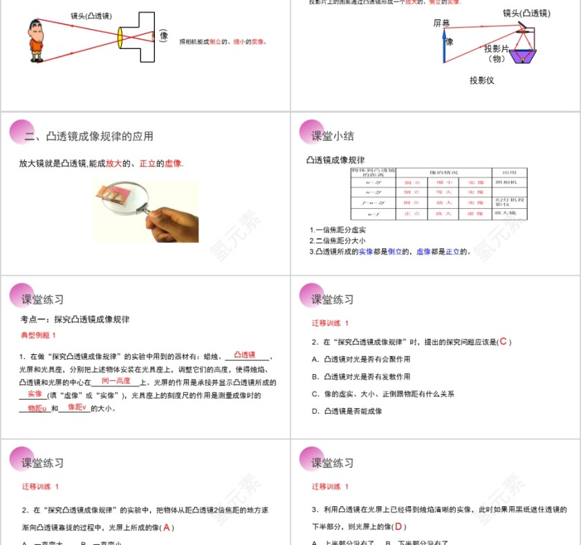 《凸透镜成像的规律》人教版八年级物理PPT课件第5张
