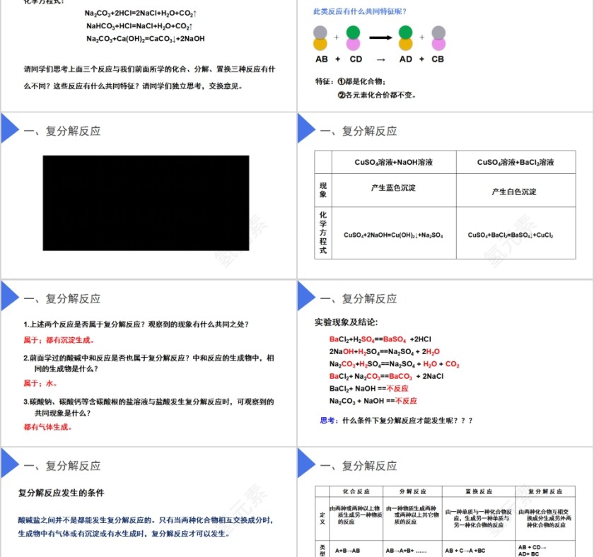 《生活中常见的盐》人教版九年级化学PPT课件第2张