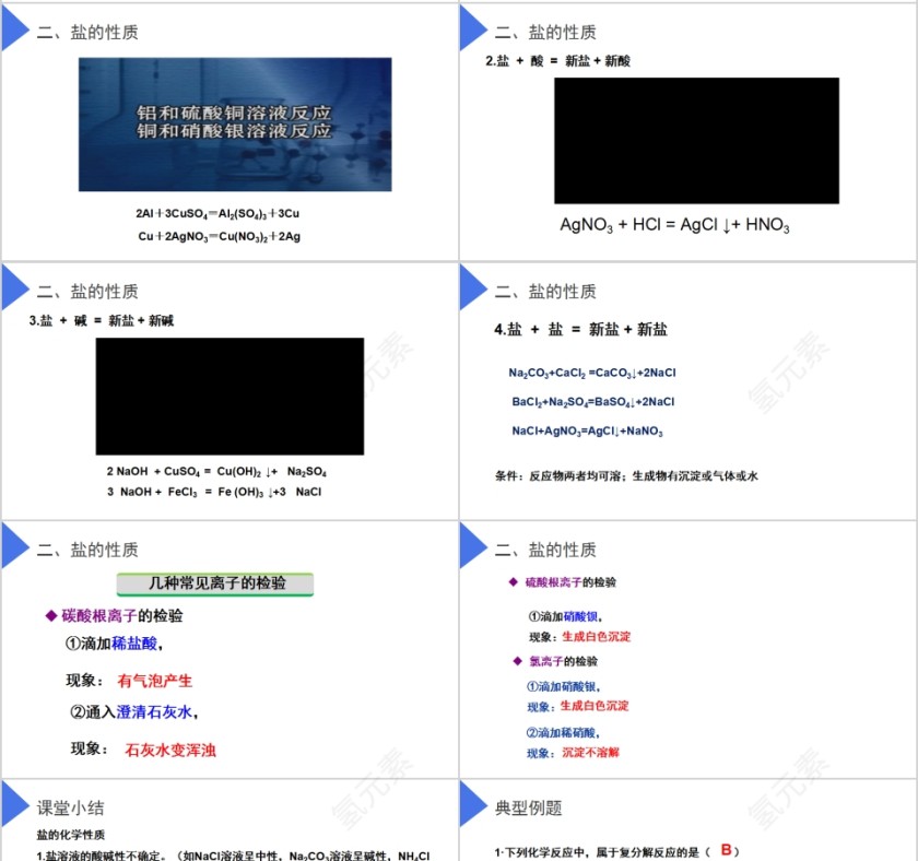 《生活中常见的盐》人教版九年级化学PPT课件第4张