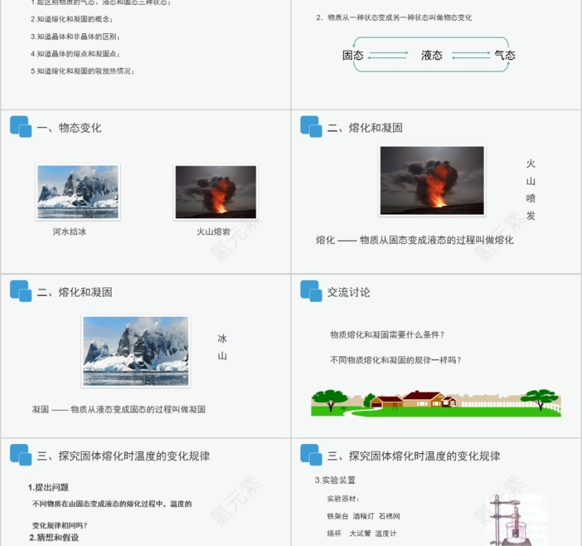 《溶化和凝固》人教版八年级物理PPT课件第2张