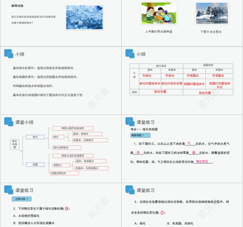 《溶化和凝固》人教版八年级物理PPT课件第5张