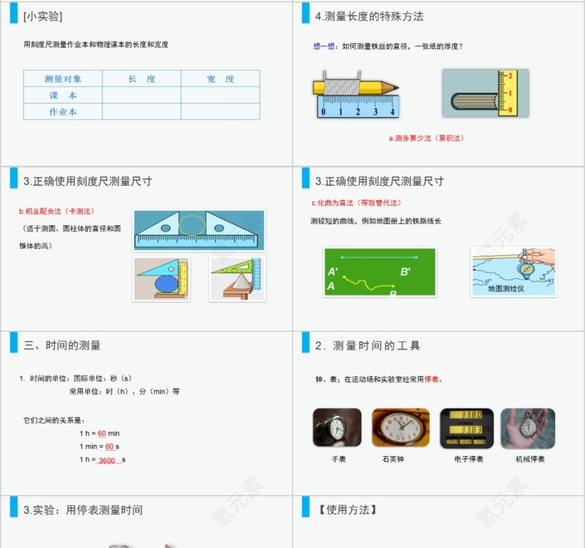 《长度和时间的测量》人教版八年级物理PPT课件第4张
