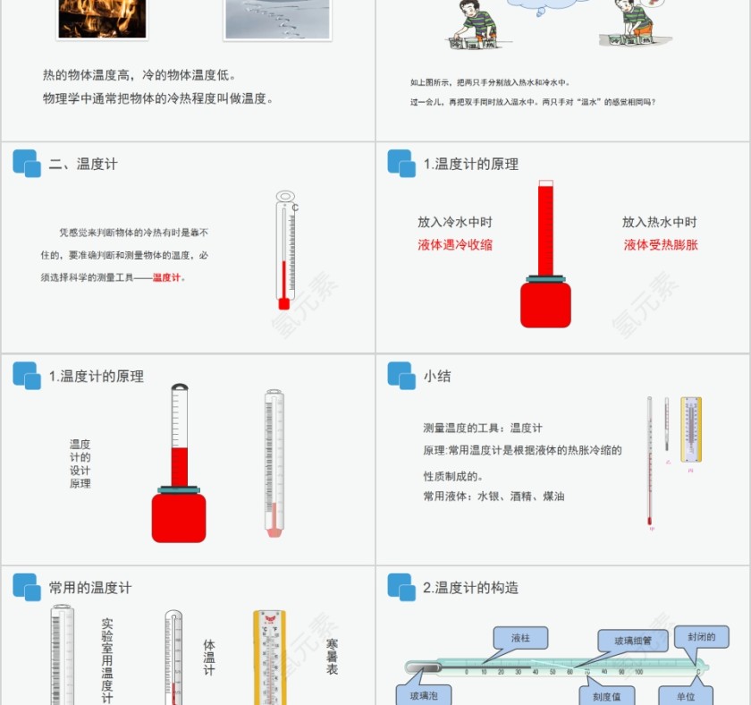 《温度》人教版八年级物理PPT课件第2张