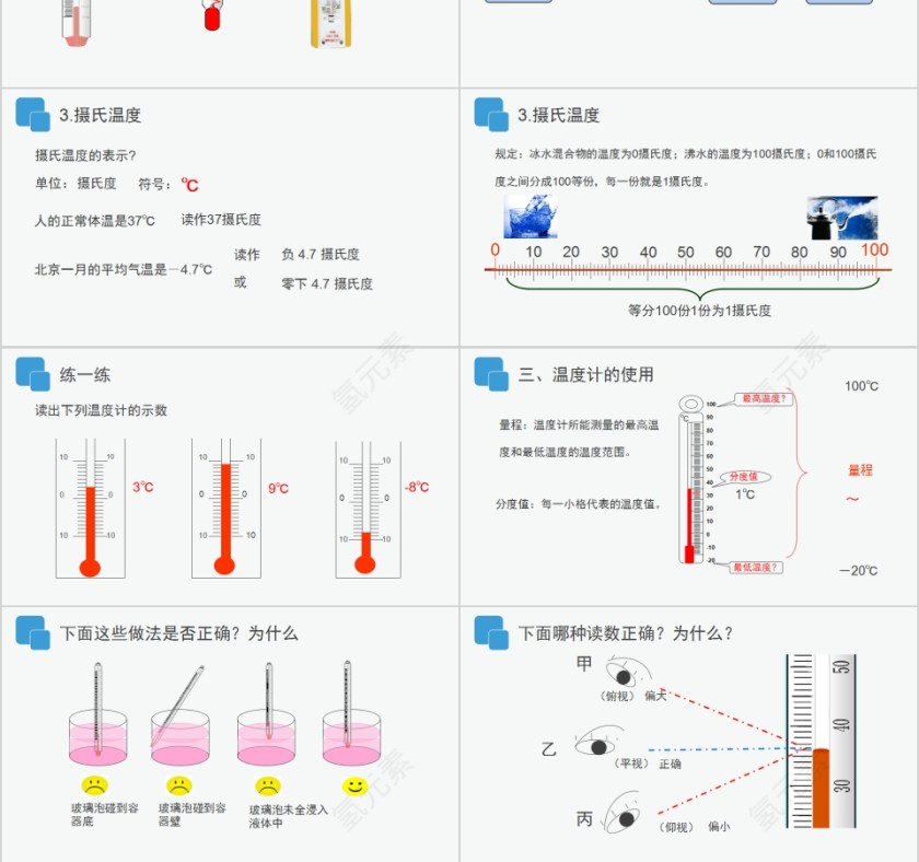 《温度》人教版八年级物理PPT课件第3张