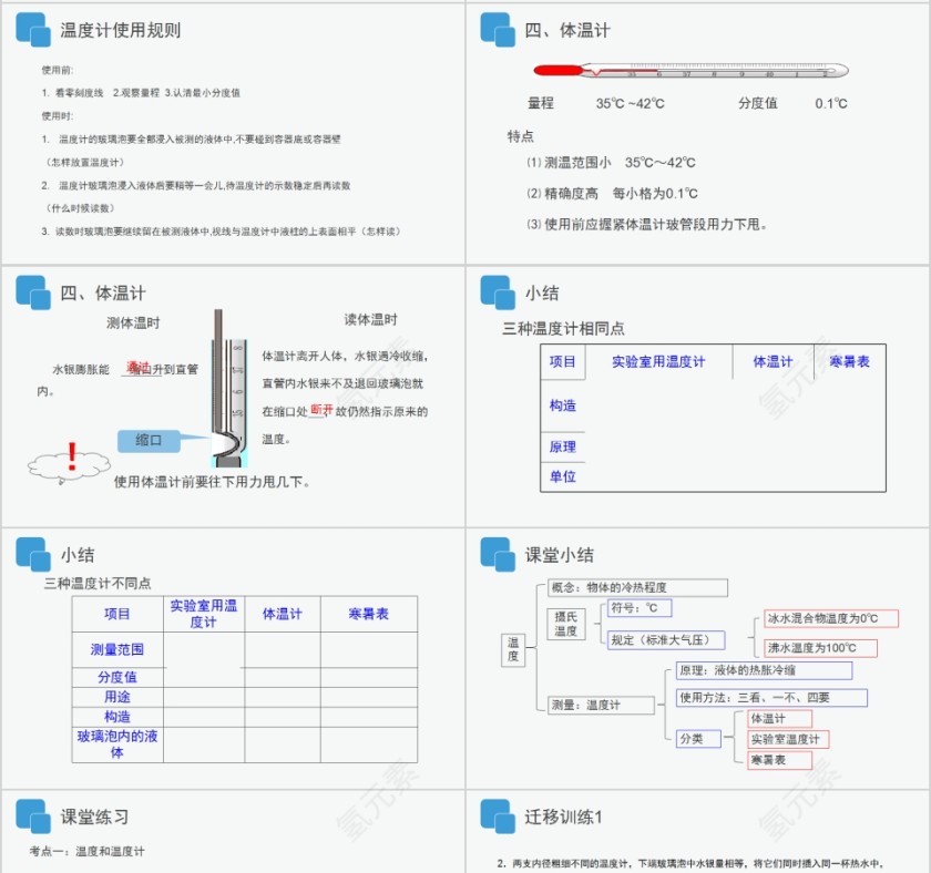 《温度》人教版八年级物理PPT课件第4张