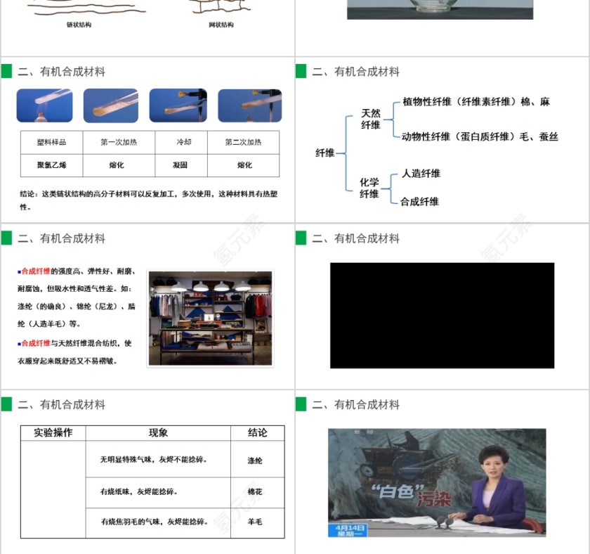 《有机合成材料》人教版九年级化学PPT课件第3张