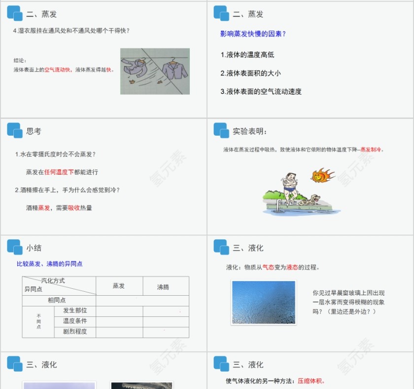 《液化和汽化 》人教版八年级物理PPT课件第4张
