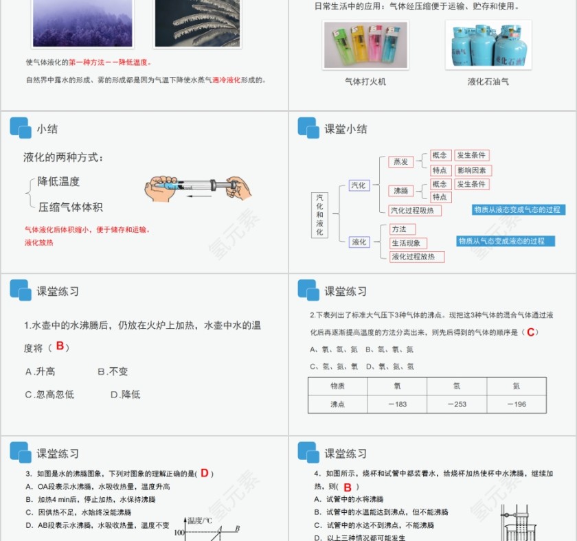 《液化和汽化 》人教版八年级物理PPT课件第5张