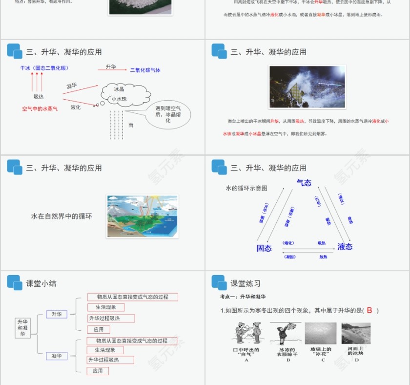 《升华和凝华》人教版八年级物理PPT课件第3张