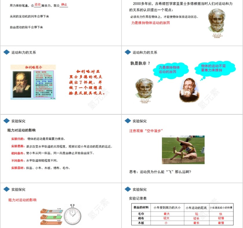 《牛顿第一定律》人教版八年级物理PPT课件第2张