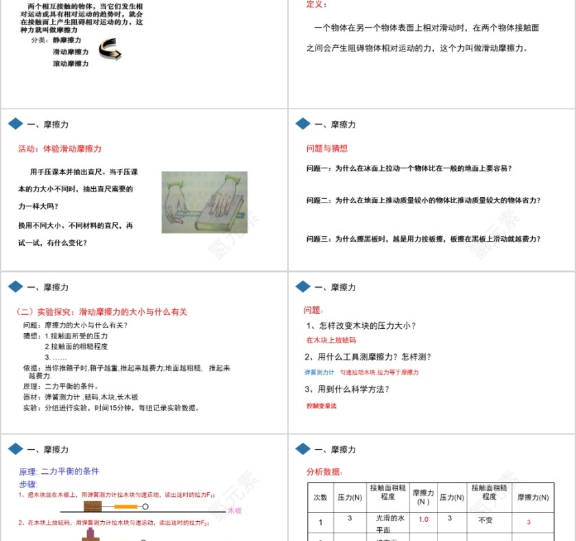 《摩擦力》人教版八年级物理PPT课件第2张