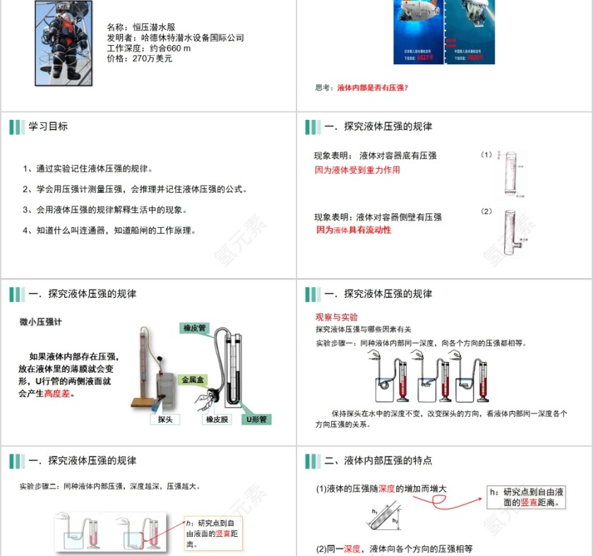《液体压强》人教版八年级物理PPT课件第2张