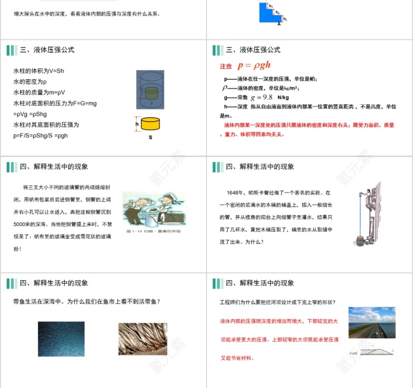 《液体压强》人教版八年级物理PPT课件第3张