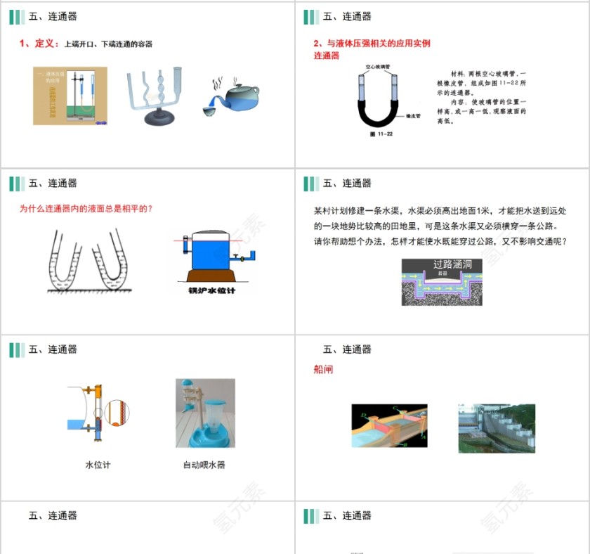 《液体压强》人教版八年级物理PPT课件第4张