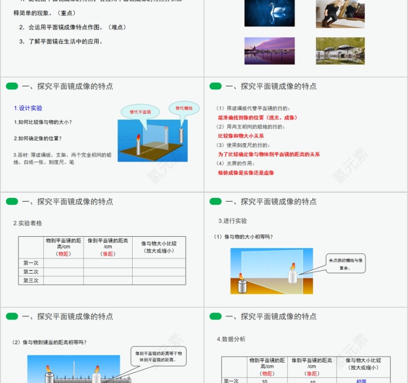 《平面镜成像》人教版八年级物理PPT课件第2张