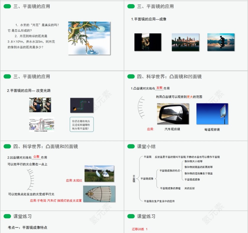 《平面镜成像》人教版八年级物理PPT课件第4张