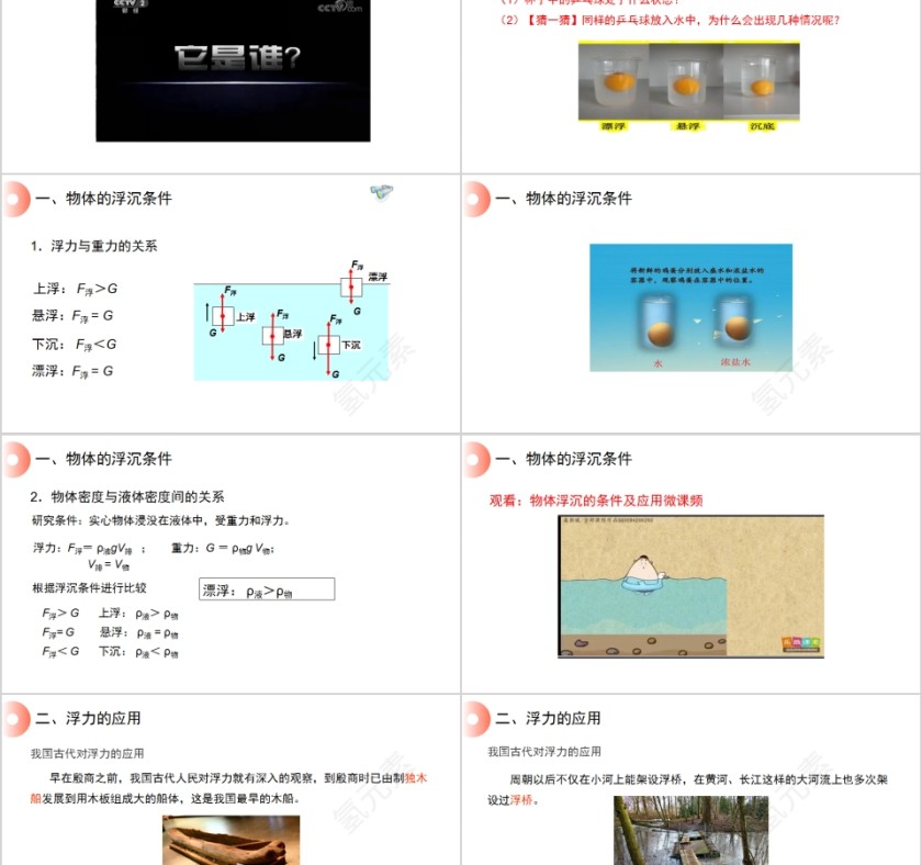 《物体的浮沉条件及应用》人教版八年级物理PPT课件第2张