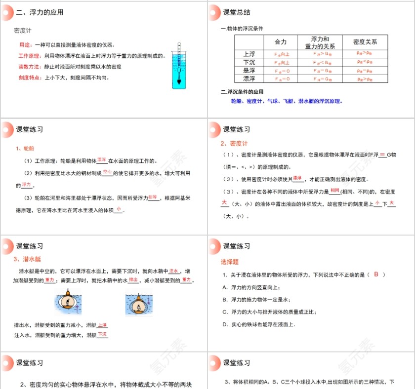 《物体的浮沉条件及应用》人教版八年级物理PPT课件第4张