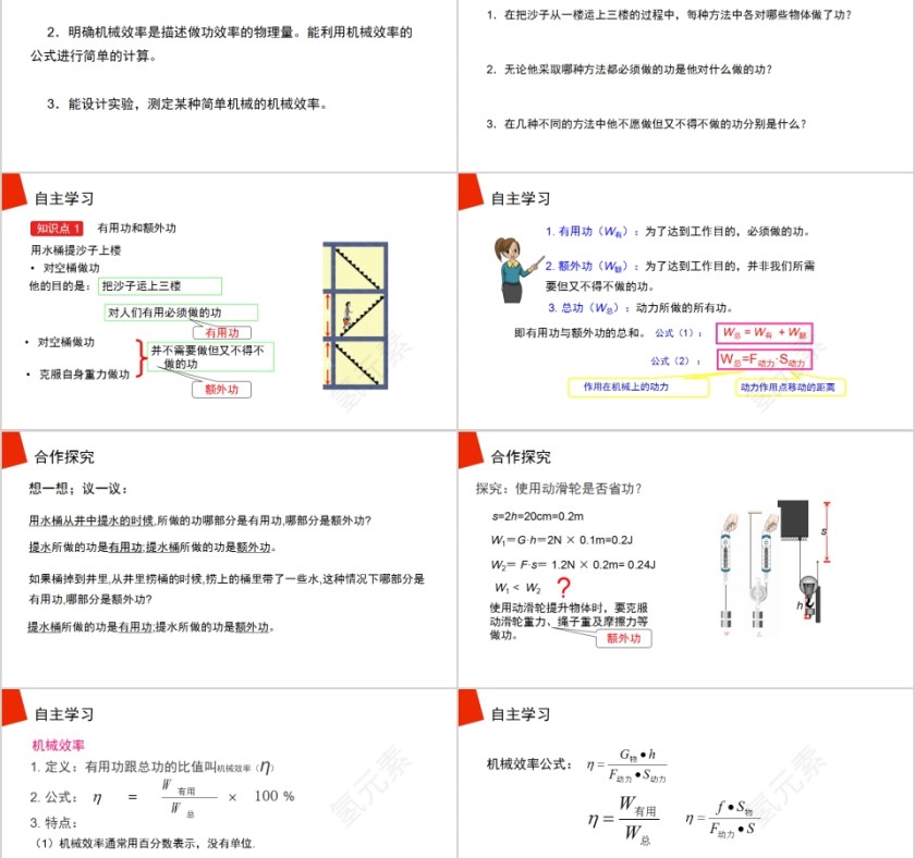 《机械效率》人教版八年级物理PPT课件第2张