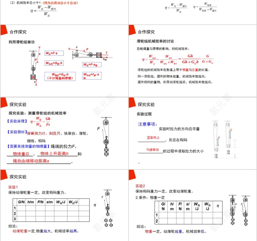 《机械效率》人教版八年级物理PPT课件第3张