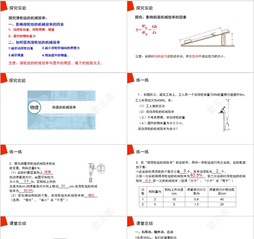 《机械效率》人教版八年级物理PPT课件第4张