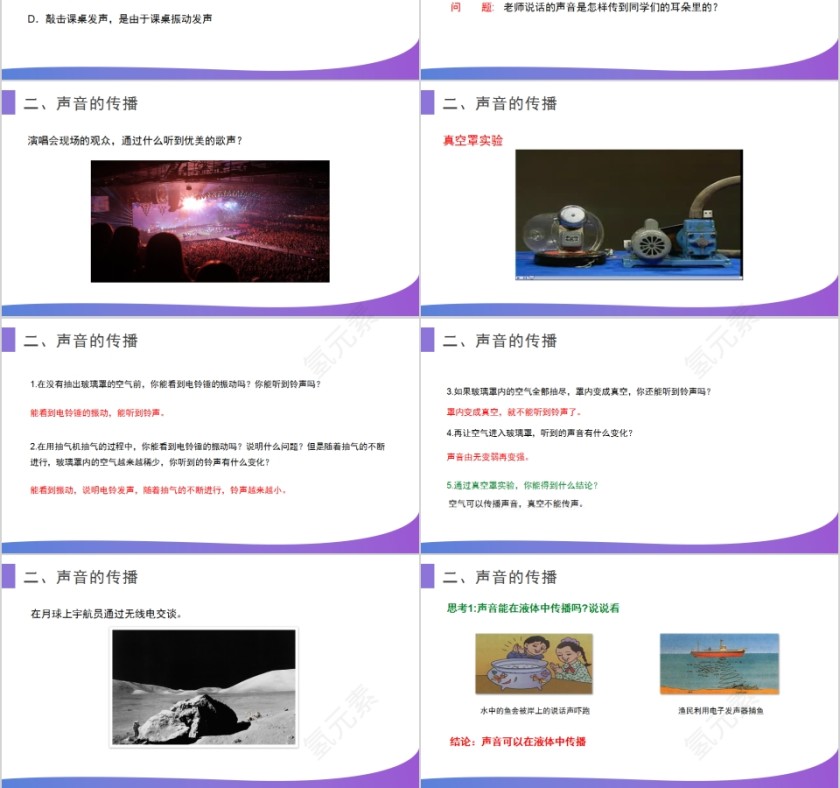 《声音的产生和传播》人教版八年级物理PPT课件第3张