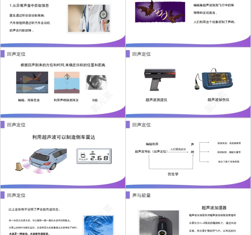 《声的利用》人教版八年级物理PPT课件第2张