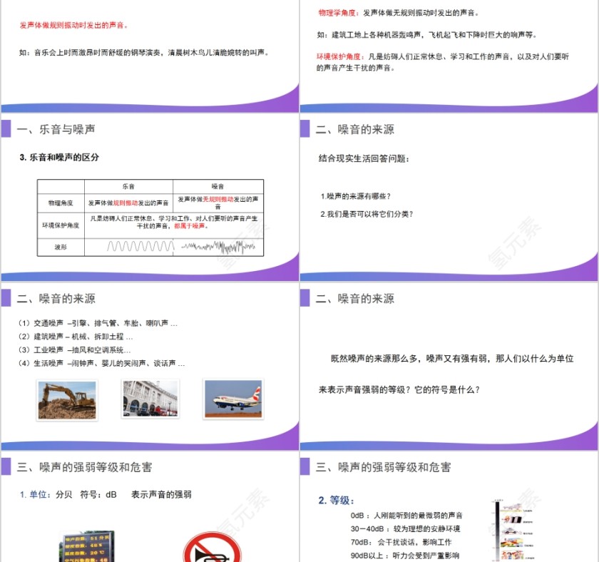 《噪声的危害和控制》人教版八年级物理PPT课件第2张