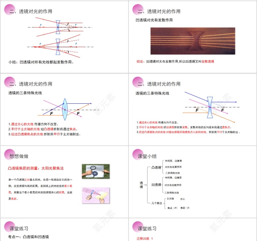 《透镜》人教版八年级物理PPT课件第4张
