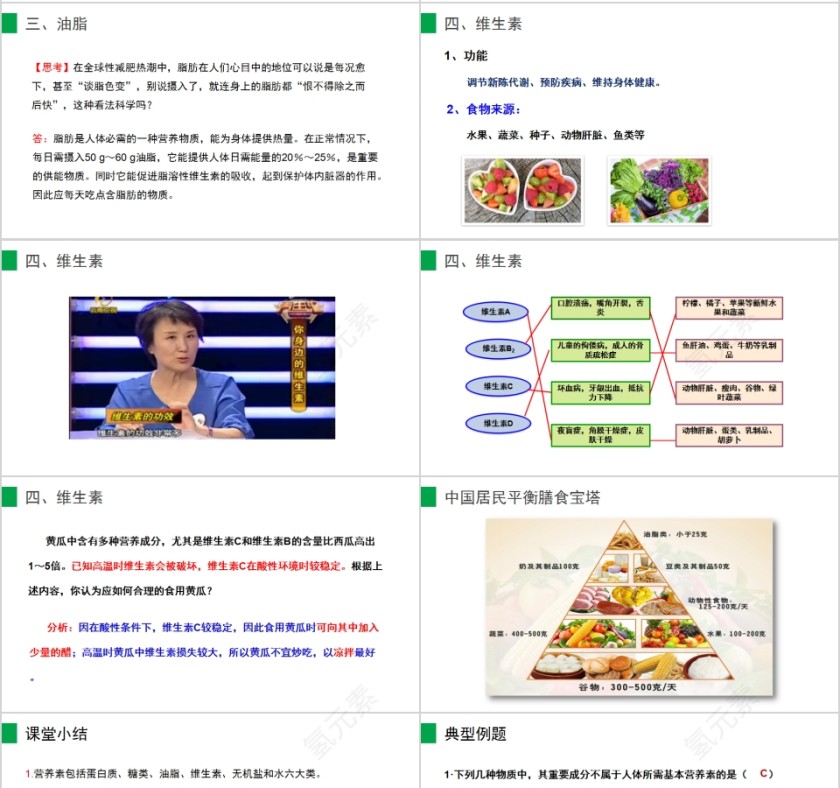 《人类重要的营养物质》人教版九年级化学PPT课件第4张