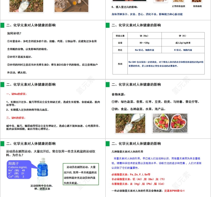 《化学元素与人体健康》人教版九年级化学PPT课件第3张