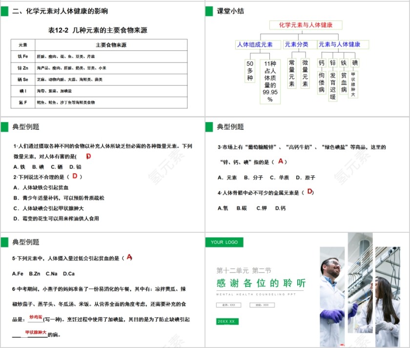 《化学元素与人体健康》人教版九年级化学PPT课件第4张