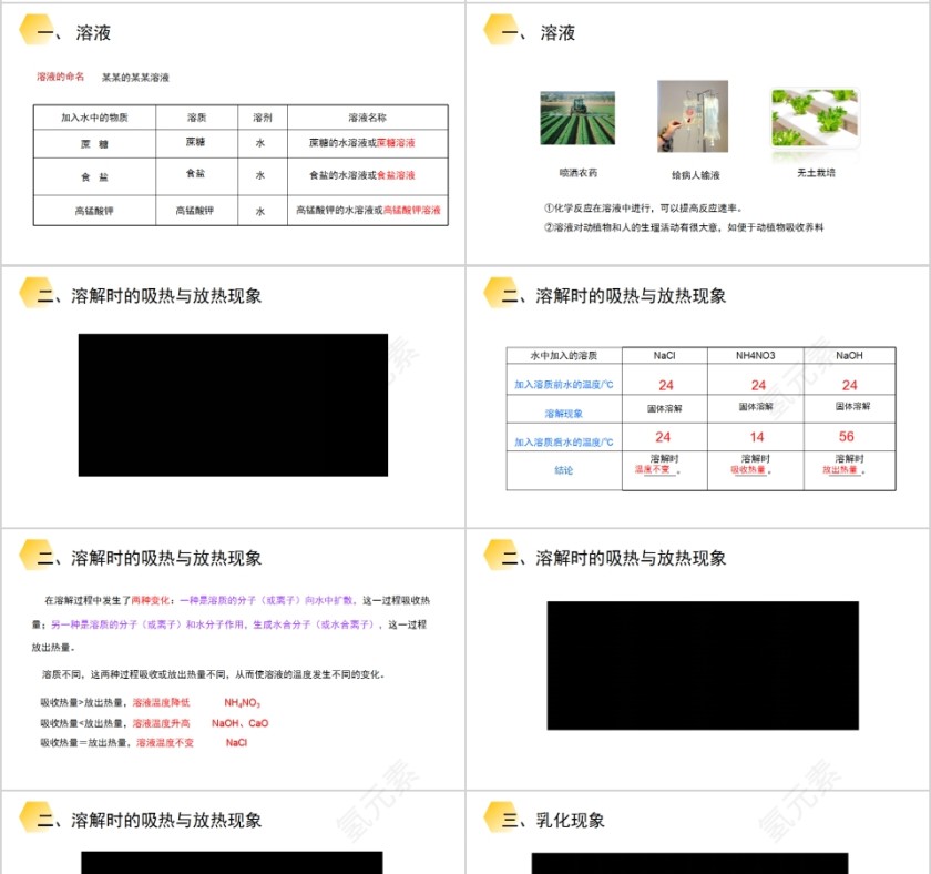 《溶液的形成》人教版九年级化学上册PPT课件第4张