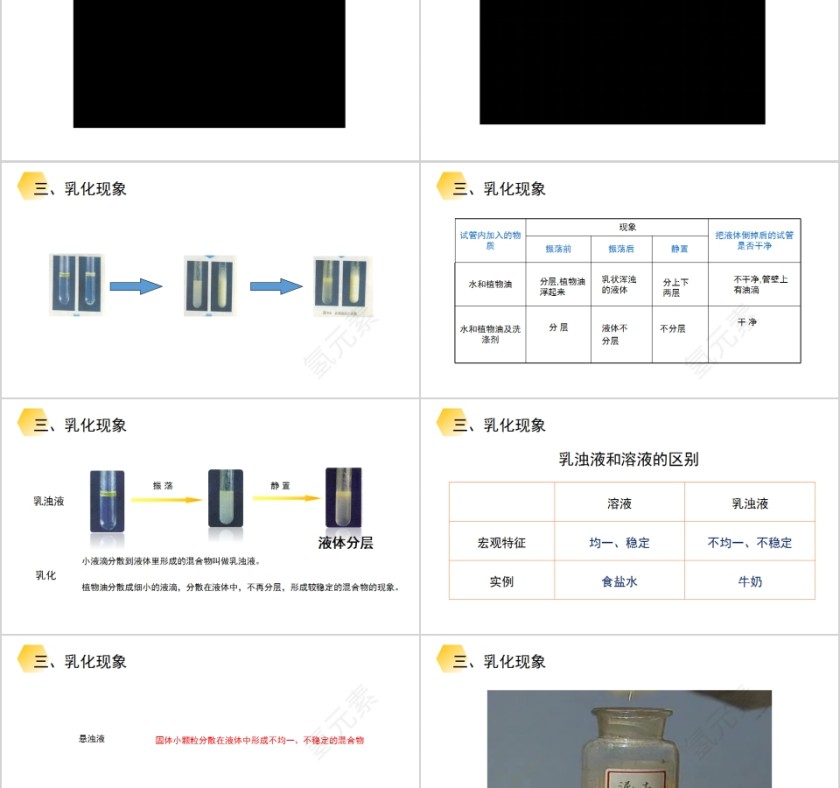 《溶液的形成》人教版九年级化学上册PPT课件第5张